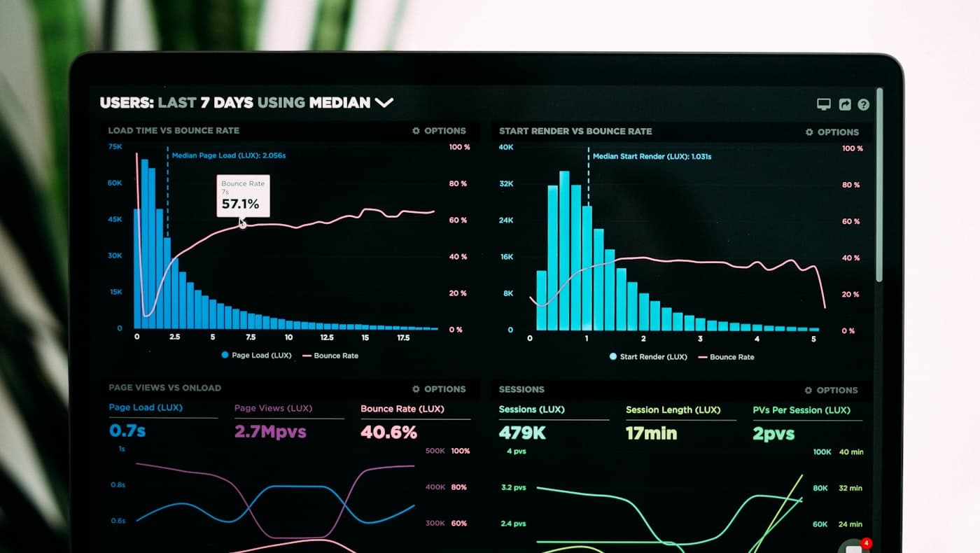 Enterprise SaaS dashboard showing real-time revenue analytics